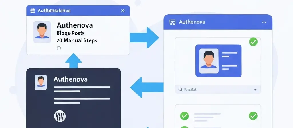 Auto Publish Blog Posts with Authenova: Zero-Click Publishing in 2026