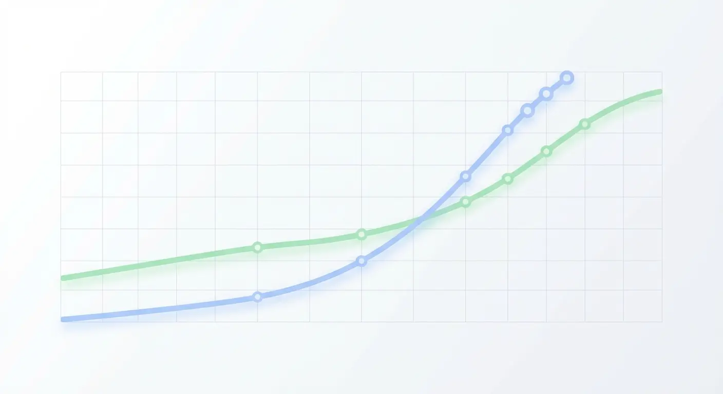 Flat-vector line chart comparing content velocity growth versus domain authority increase over time in an SEO automation campaign