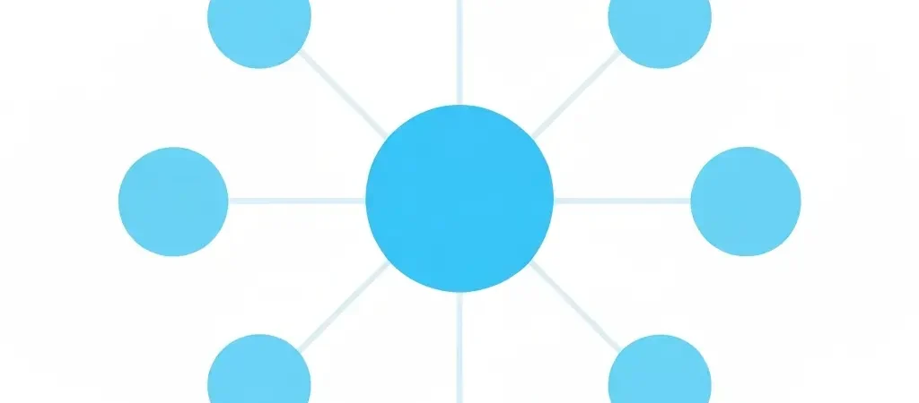 What Is a Pillar Cluster Content Strategy? The 2026 Complete Guide