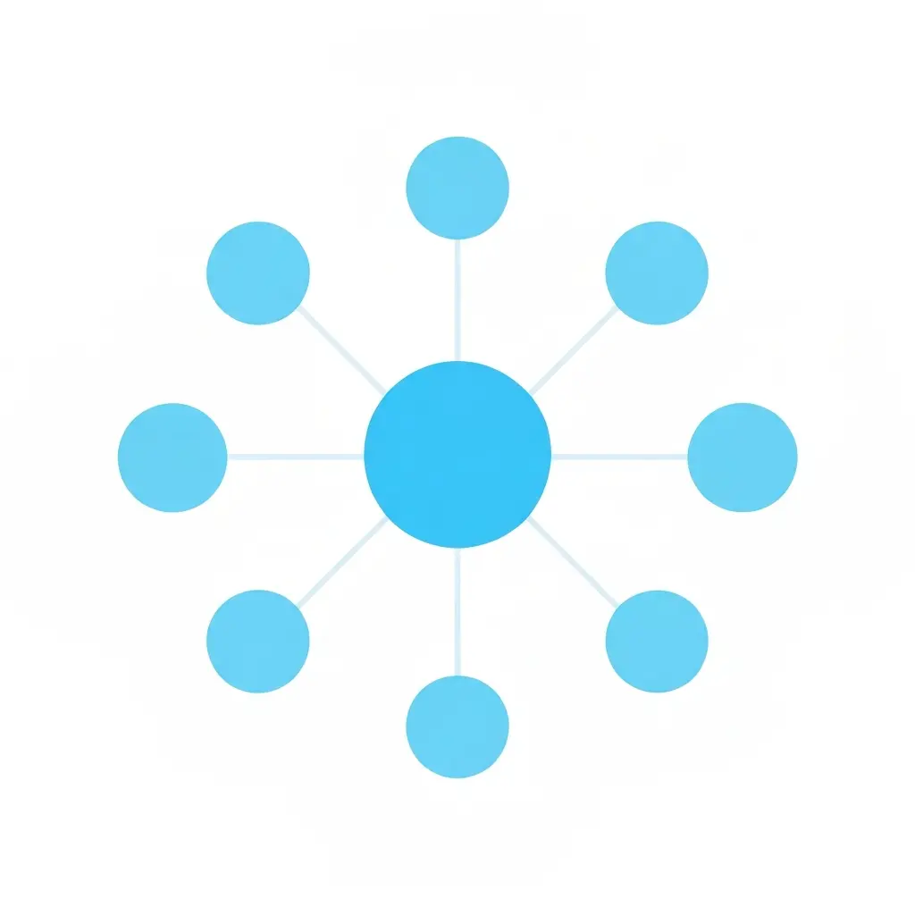 What Is a Pillar Cluster Content Strategy? The 2026 Complete Guide