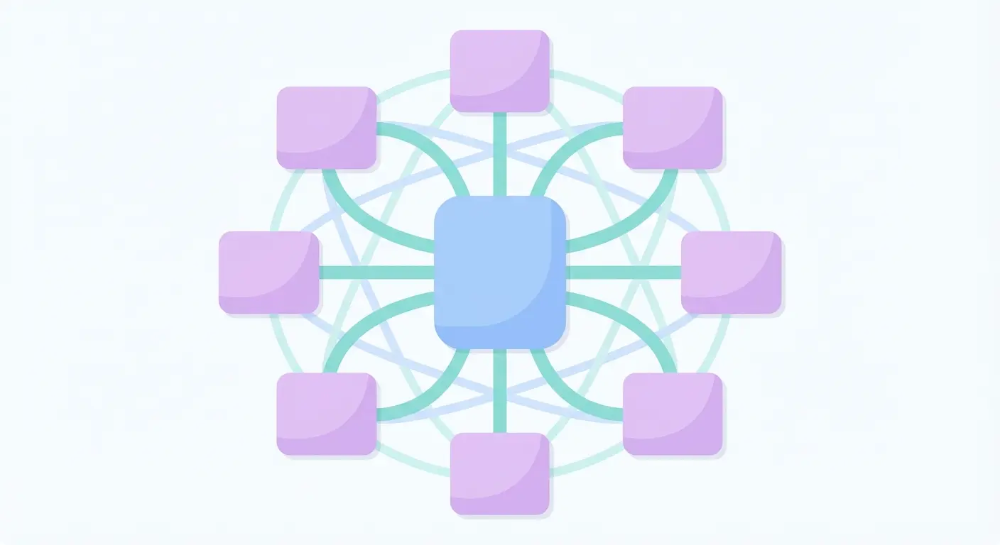 Pillar-cluster content architecture diagram showing central pillar hub connected to surrounding cluster pages via hub-and-spoke internal linking structure