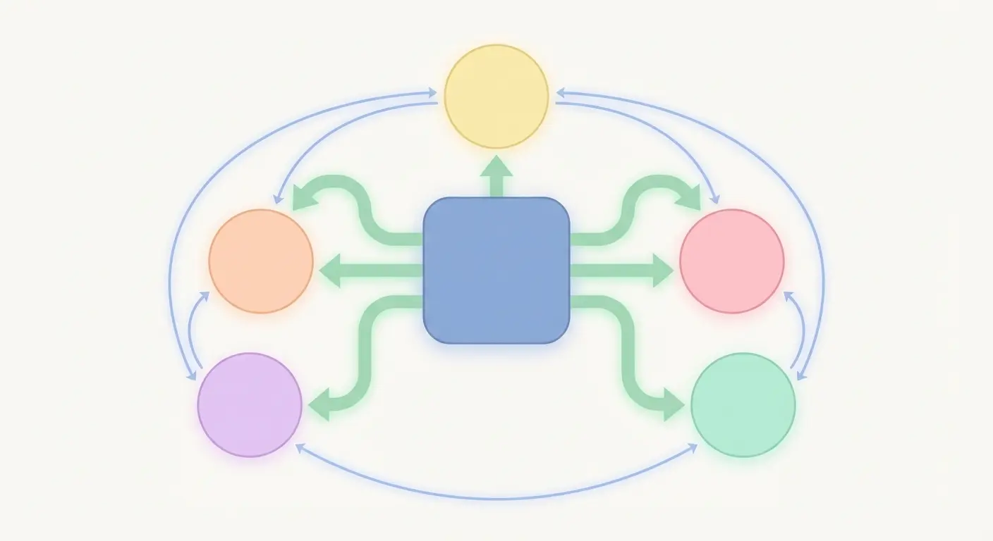 Internal link architecture diagram for topical authority SEO showing pillar page connected to cluster pages with cross-linking pathways that transfer authority