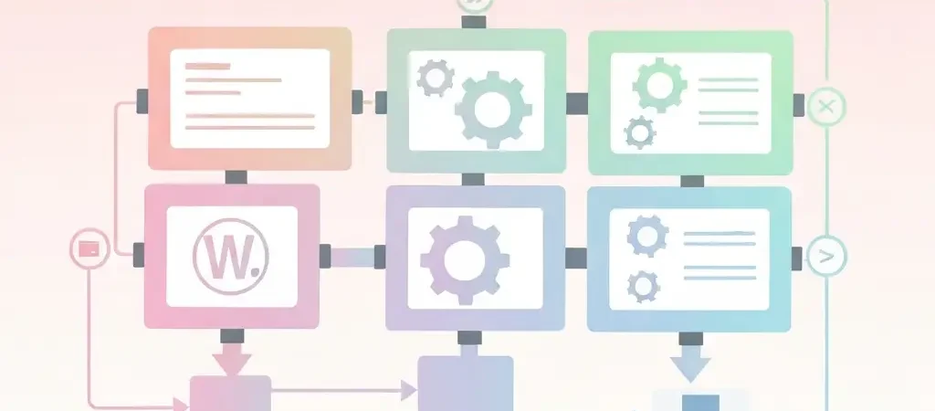 WordPress Content Automation: 5 Plugin Combinations That Actually Work in 2026