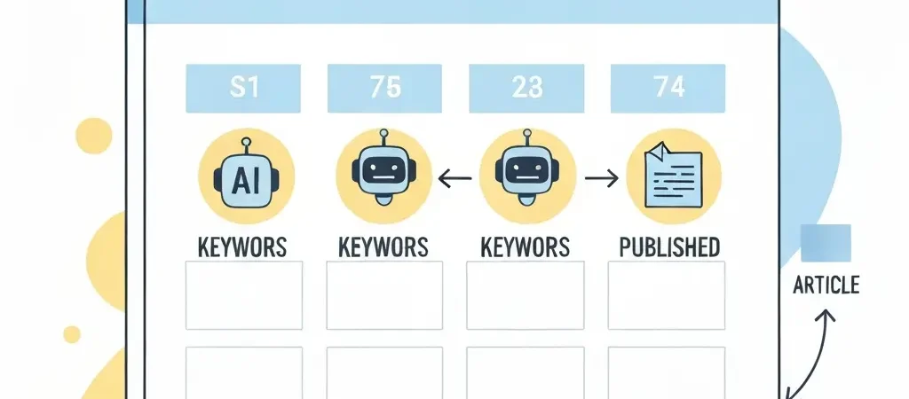 How to Create an AI-Powered SEO Content Calendar in 2026 (Step-by-Step)