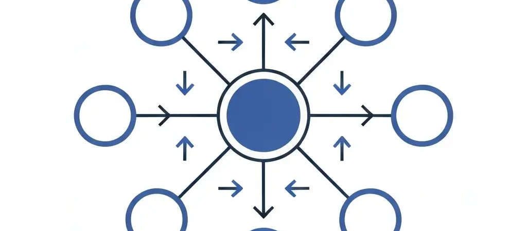 Pillar-Cluster Content Strategy: The 2026 Framework (With Real Site Examples)