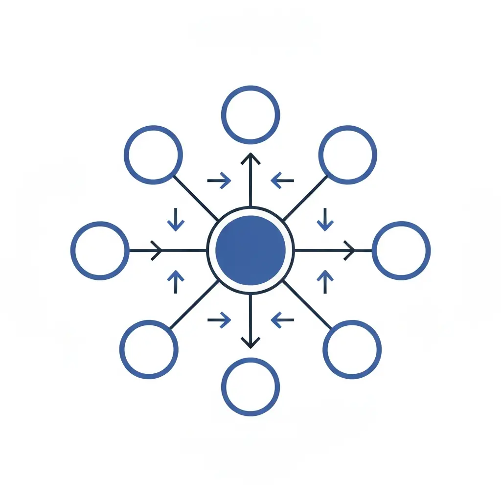 Pillar-Cluster Content Strategy: The 2026 Framework (With Real Site Examples)